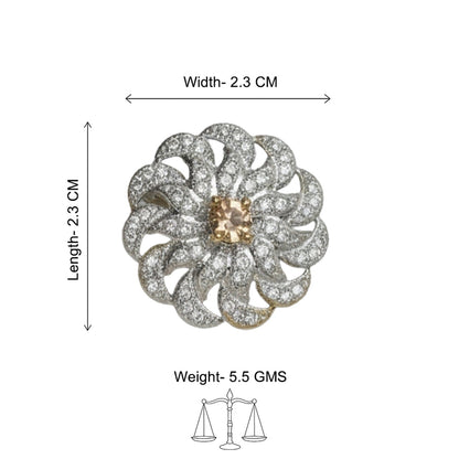 Shiny Chakra zircinia rings